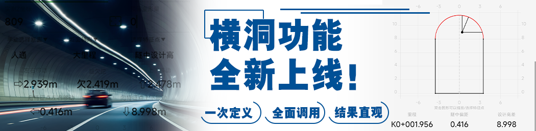 横洞